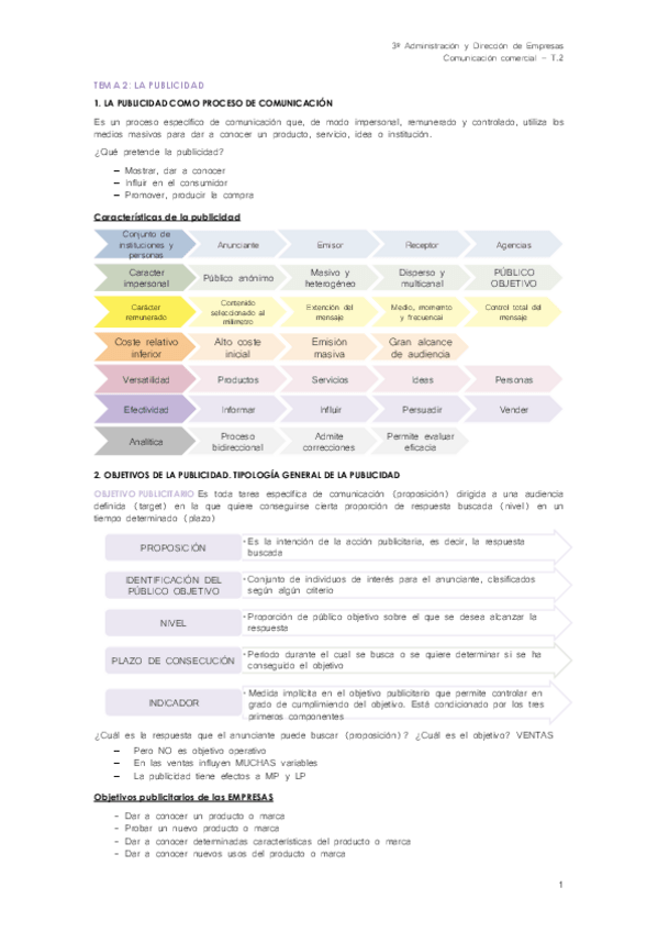Miniatura del documento Tema-2-La-publicidad.pdf