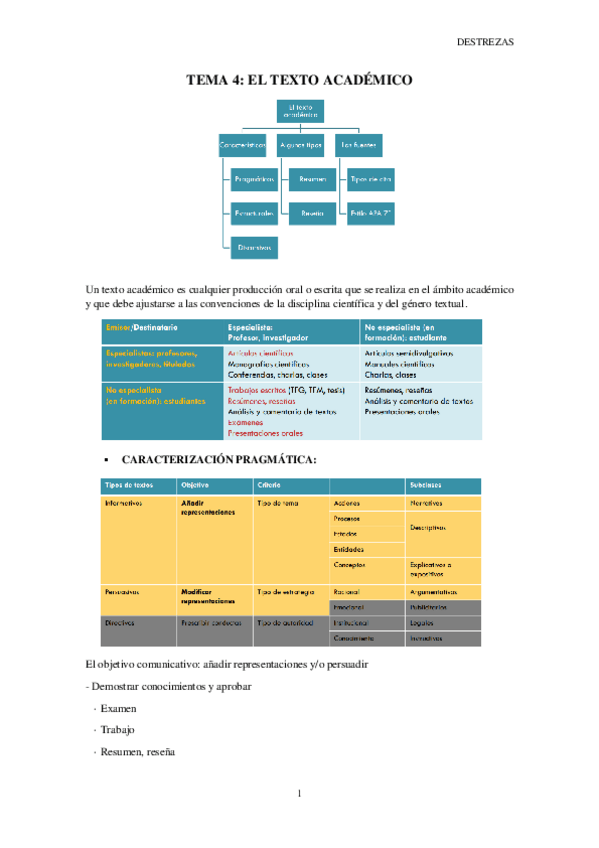 Miniatura del documento tema-4-texto-academico.pdf