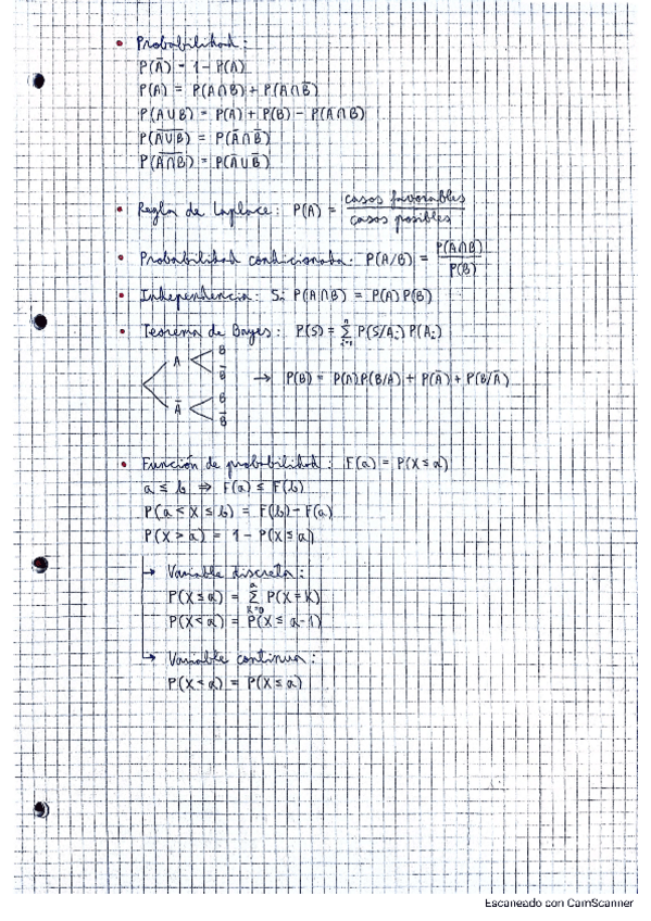 Miniatura del documento FORMULARIO-ESTADISTICA-SEGUNDO-PARCIAL.pdf