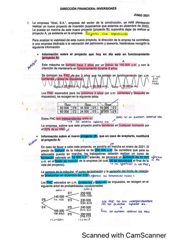 Miniatura del documento EXAMEN-RESUELTO-Junio-2021.pdf