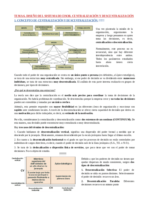 Miniatura del documento TEMA6-FDI.pdf