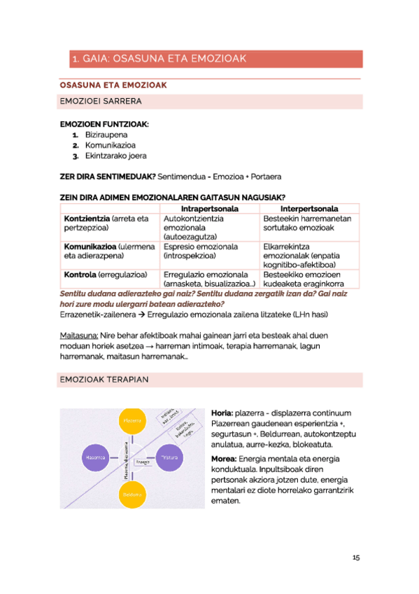 Miniatura del documento 1.-GAIA.-OSASUNA-ETA-EMOZIOAK.pdf