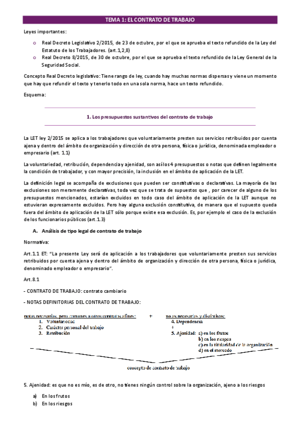 Miniatura del documento Tema-1-derecho.pdf