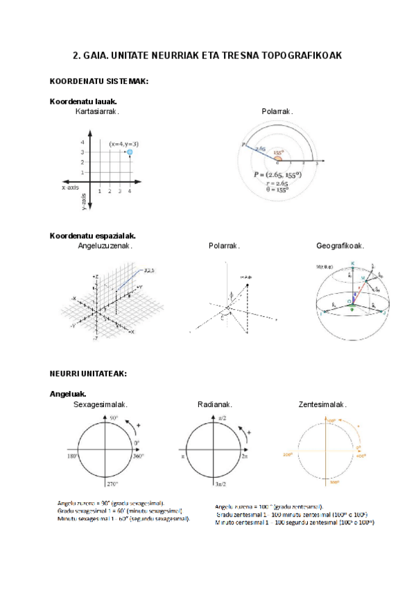 Miniatura del documento 2.-Gaia-UNITATE-NEURRIAK-ETA-TRESNA-TOPOGRAFIKOAK.pdf