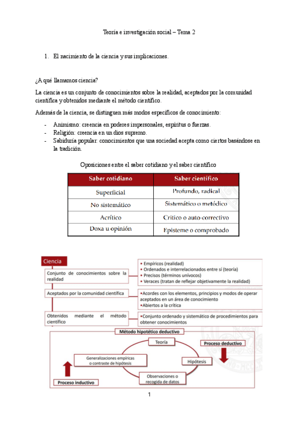 Miniatura del documento Teoria-e-investigacion-social-Tema-2.pdf
