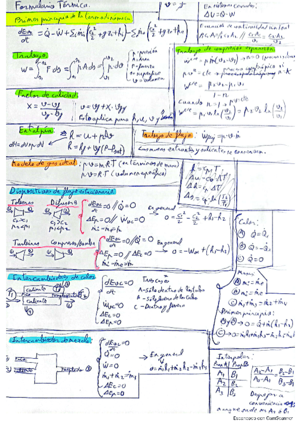 Miniatura del documento FormularioTermica.pdf