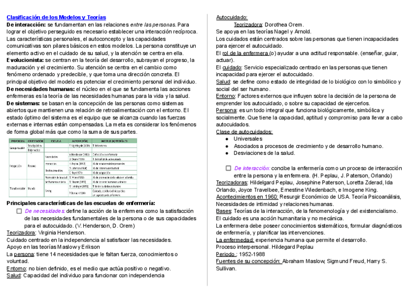 Miniatura del documento 10.-Clasificacion-de-los-modelos-y-teorias.pdf