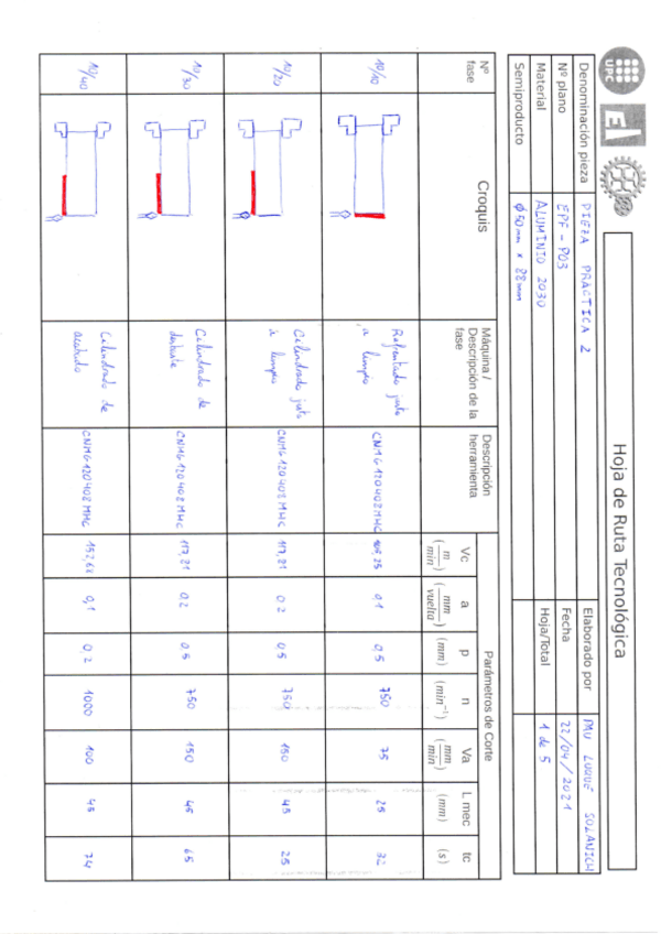 Miniatura del documento P2LuquePau.pdf