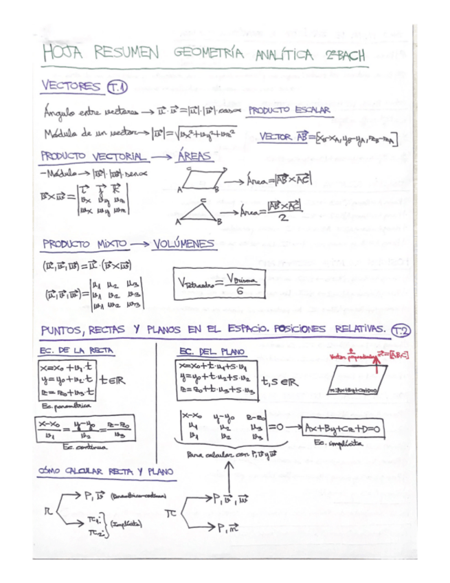 Miniatura del documento RESUMEN-GEOMETRIA-ANALITICA.pdf