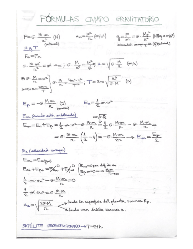 Miniatura del documento FORMULAS-CAMPO-GRAVITATORIO.pdf