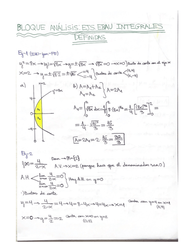 Miniatura del documento EJERCICIOS-EBAU-INTEGRALES-DEFINIDAS.pdf