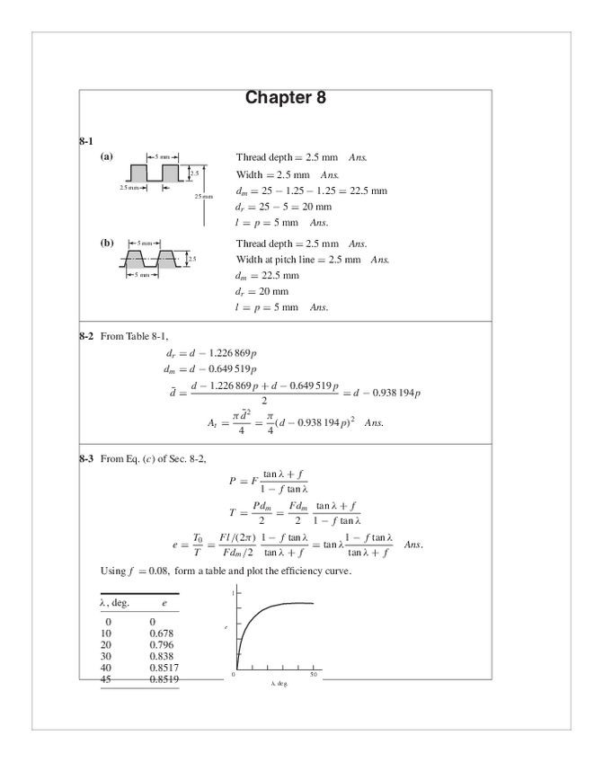 Miniatura del documento budynas_SM_ch08.pdf