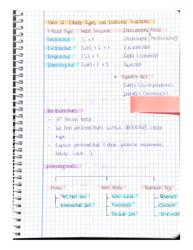Miniatura del documento Unit-2.pdf