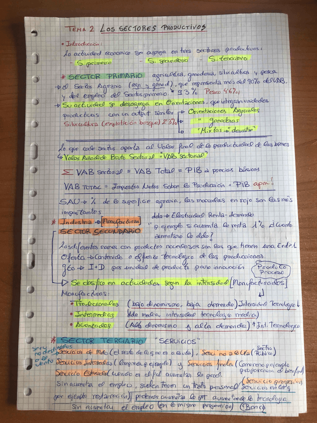 Miniatura del documento resumen-TEMA2-muy-bien-explicado.pdf