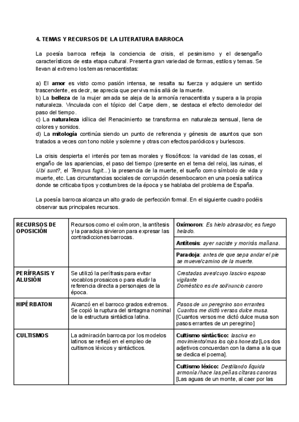 Miniatura del documento TEMAS-Y-RECURSOS-DE-LA-LITERATURA-BARROCA.pdf
