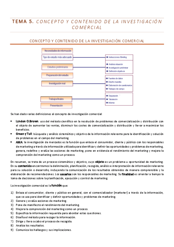 Miniatura del documento T5-Marketing.pdf
