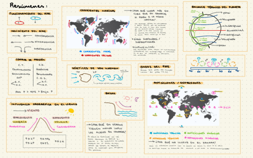 Miniatura del documento Temario-basico-para-el-examen.pdf