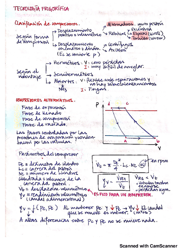 Miniatura del documento Resumen segundo parcial.pdf