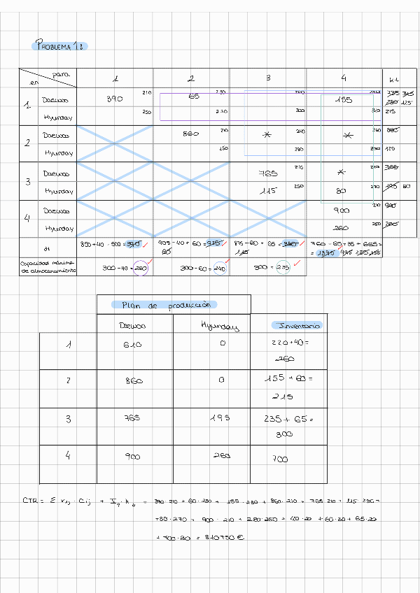 Miniatura del documento Relacion-4-resuelta-GSP.pdf