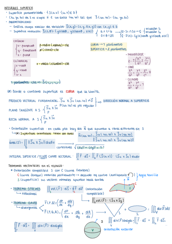 Miniatura del documento Tema-6-Integrales-de-Superficies.pdf