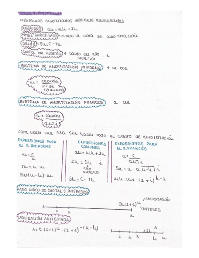 Miniatura del documento resumen-tema-4.pdf