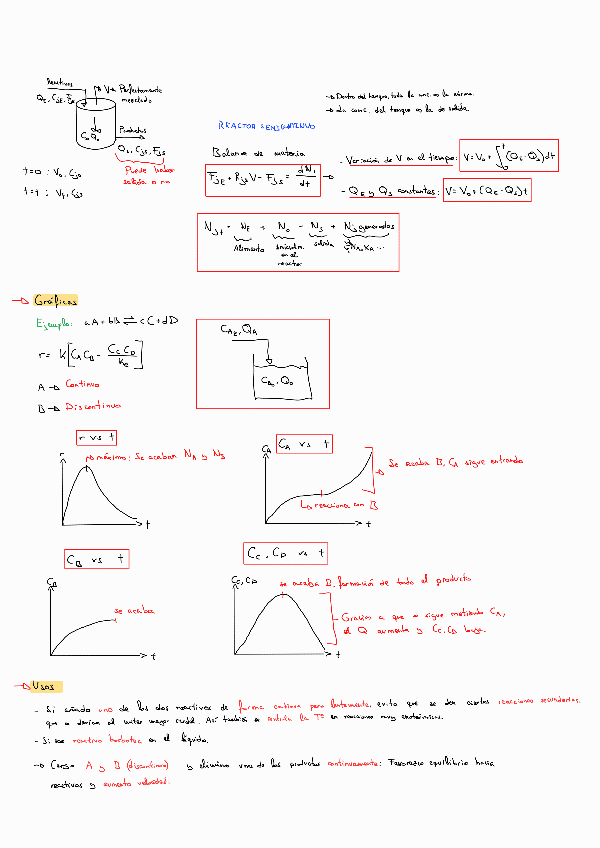 Miniatura del documento Esquema-tema-3-reactor-semicontinuo.pdf