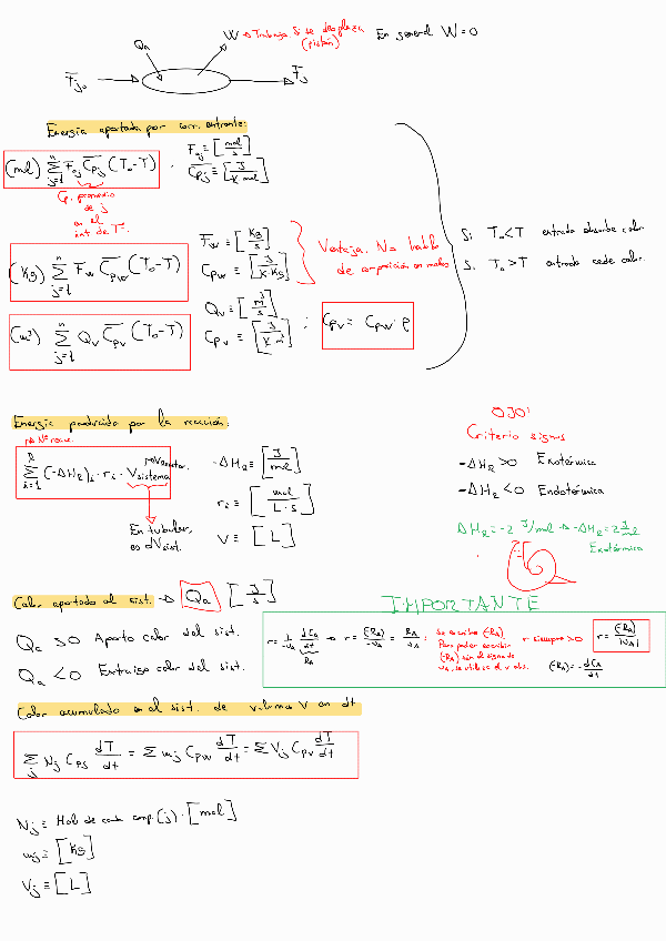 Miniatura del documento Esquema-tema-5-Balances-de-energia.pdf