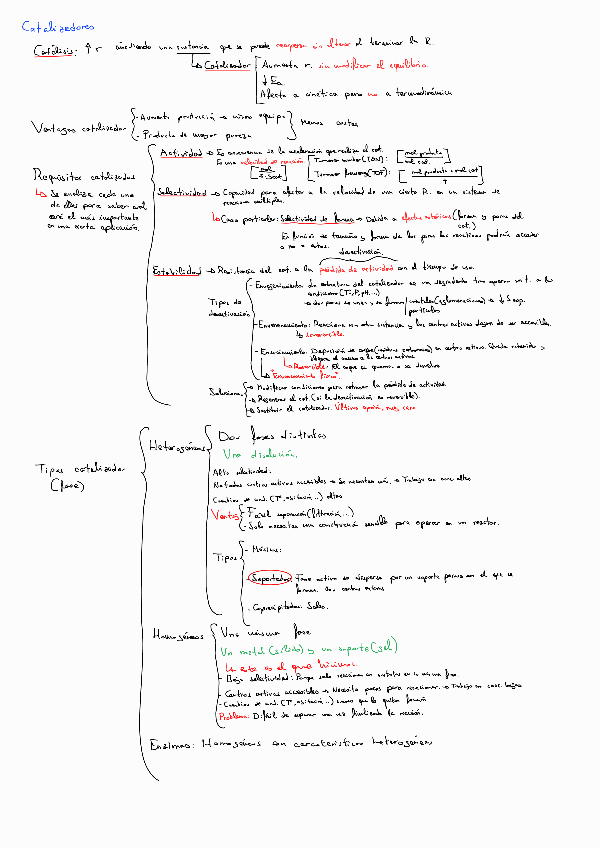 Miniatura del documento Esquema-tema-7.pdf
