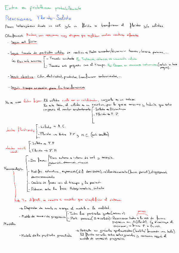 Miniatura del documento Esquema-tema-10.pdf