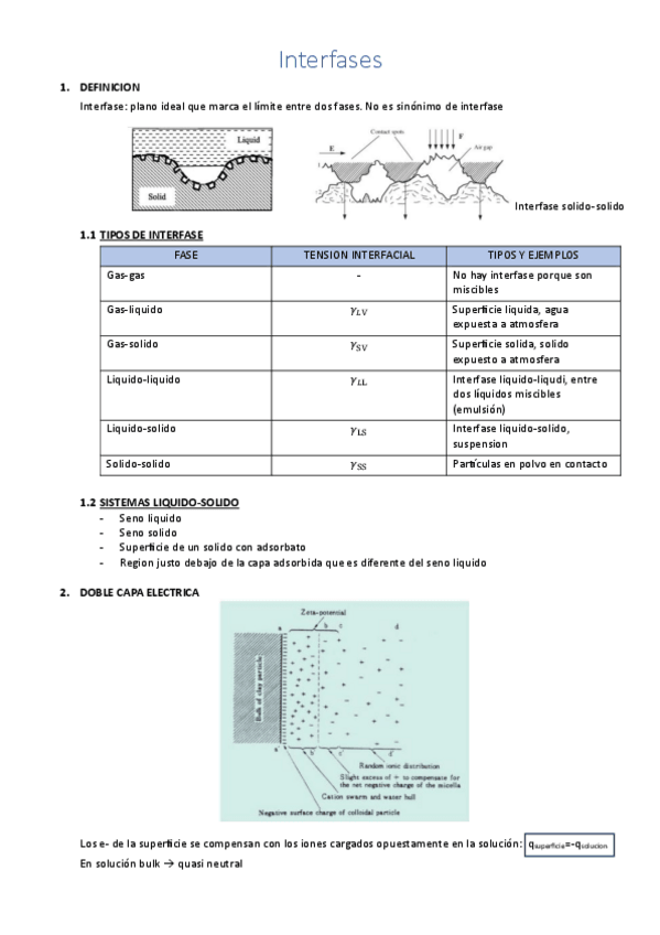 Miniatura del documento Interfases.pdf