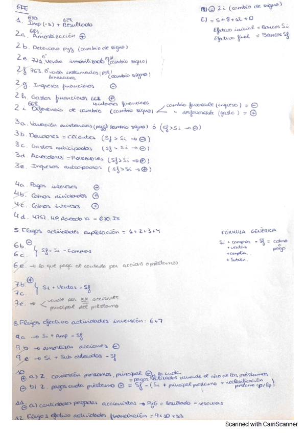 Miniatura del documento Formulas-EFE.pdf