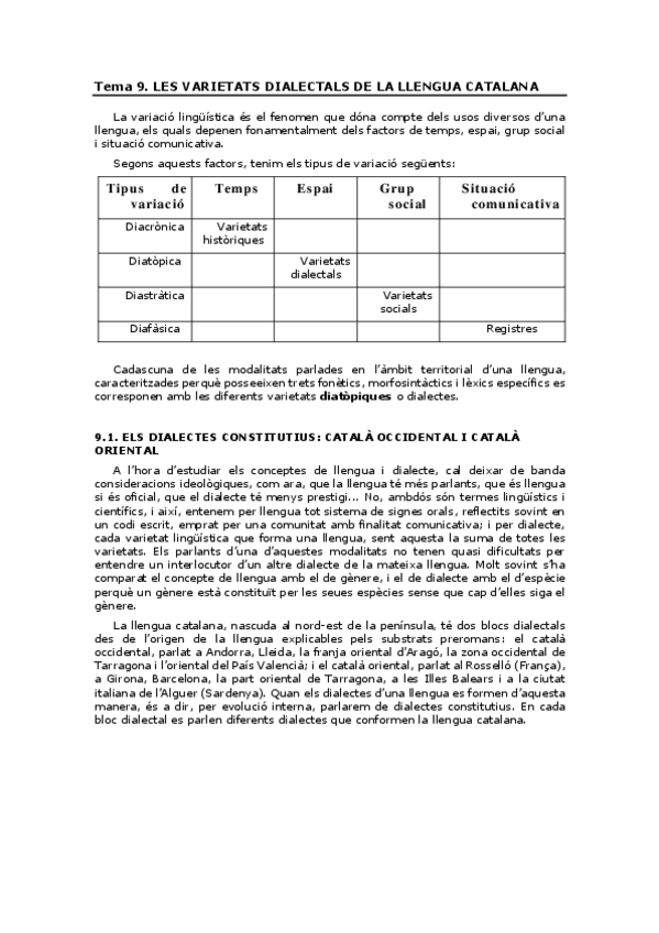 Miniatura del documento Varietats-dialectals.pdf