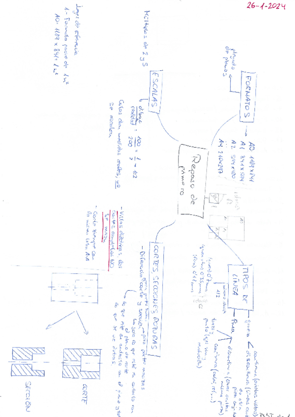 Miniatura del documento APUNTES-CLASE.pdf