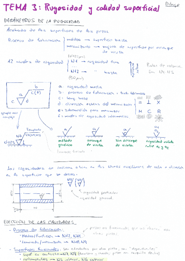 Miniatura del documento TEMA-3-RUGOSIDAD-Y-CALIDAD.pdf