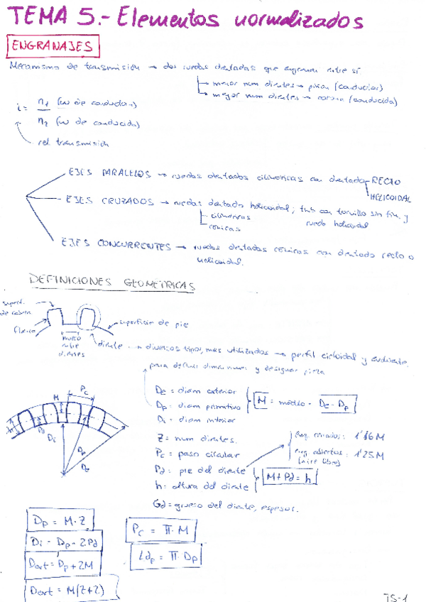 Miniatura del documento TEMA-5-PIEZAS-NORMALIZADAS.pdf