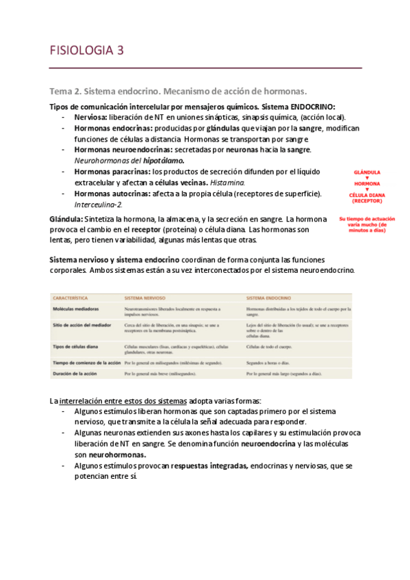 Miniatura del documento fisiologia3.-resumen.pdf