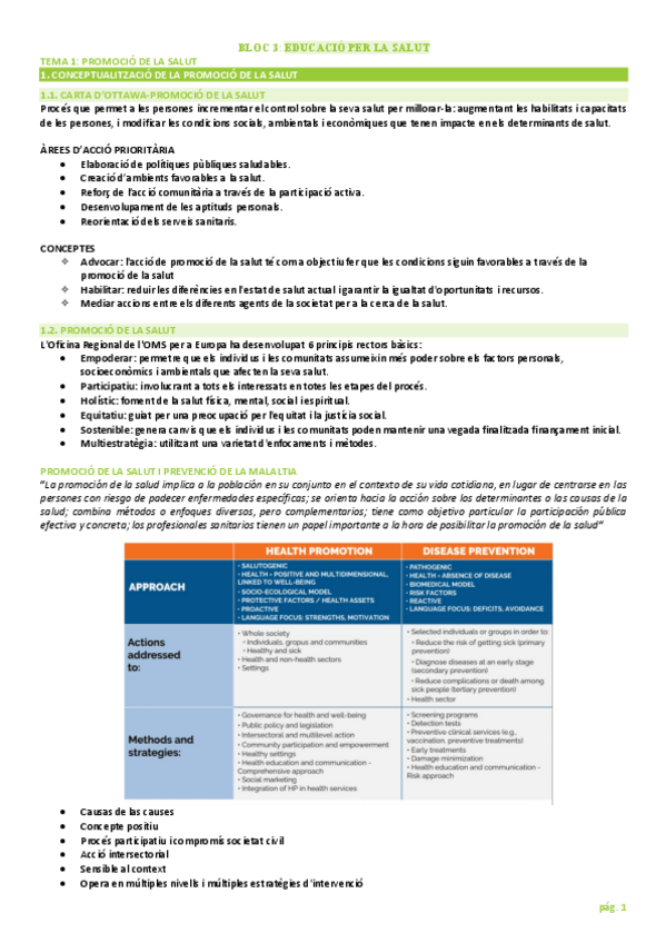 Miniatura del documento BLOC-3-SALUT-PUBLICA.pdf