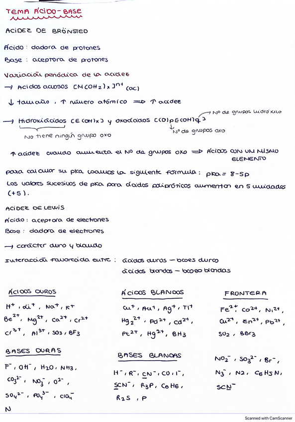 Miniatura del documento ejercicios-quimica-II-acido-base.pdf