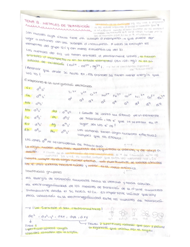 Miniatura del documento tema-metales-de-transicion.pdf