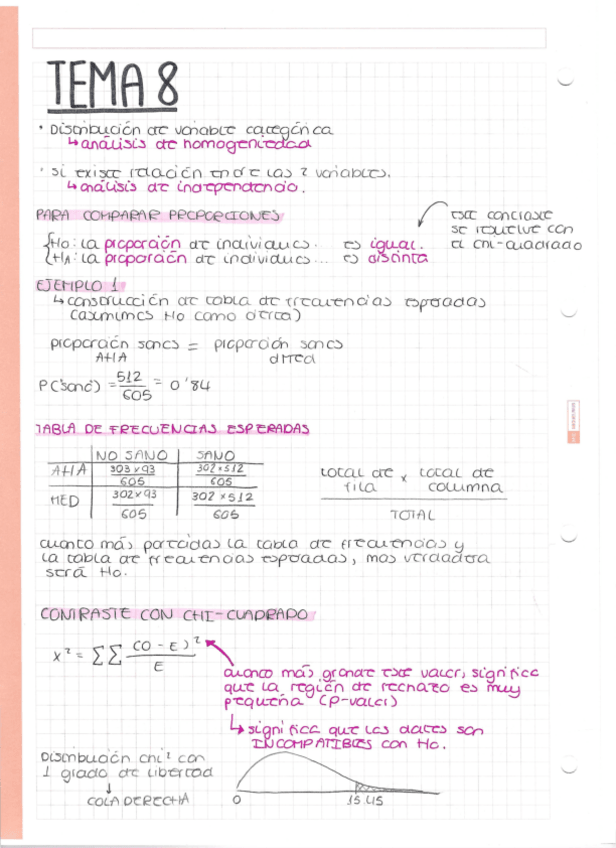 Miniatura del documento RESUMEN-TEMA-8-ESTADISTICA.pdf