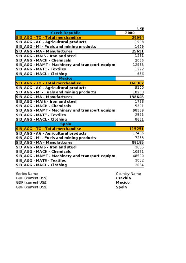 Miniatura del documento Ejercicios-Tema-7-EEII.xlsx