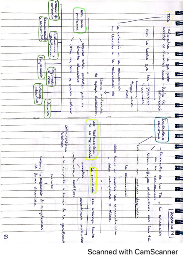 Miniatura del documento robotica-1-Tic-esquemas.pdf