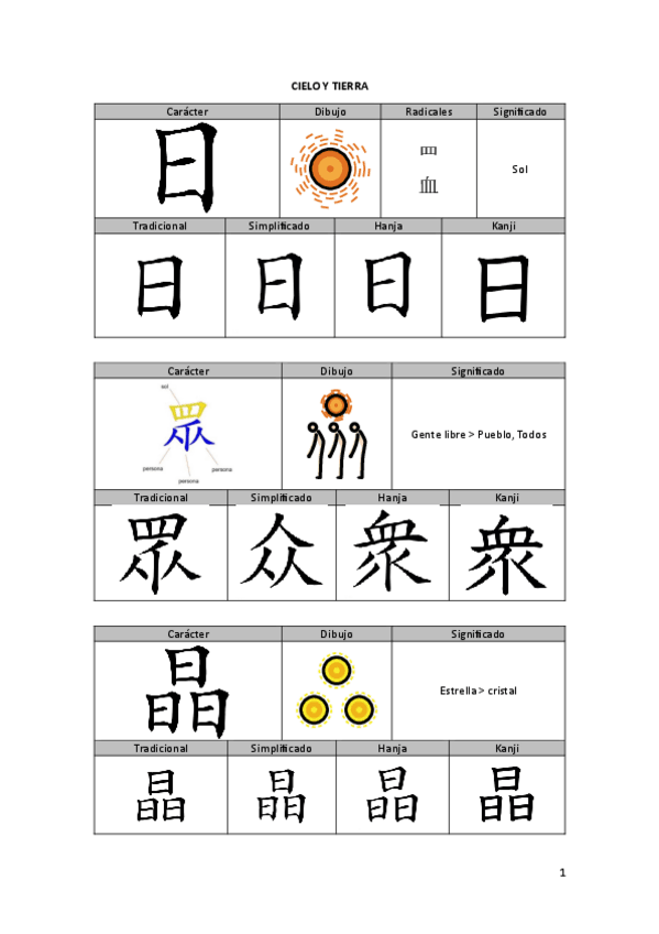 Miniatura del documento CIELO-Y-TIERRA.pdf