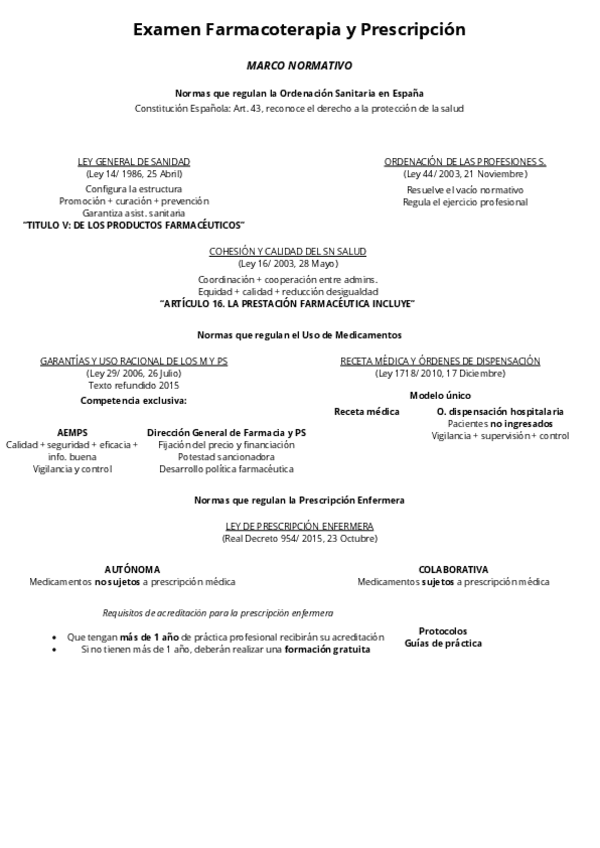 Miniatura del documento Examen-Farmacoterapia-y-Prescripcion-RESUMEN.pdf