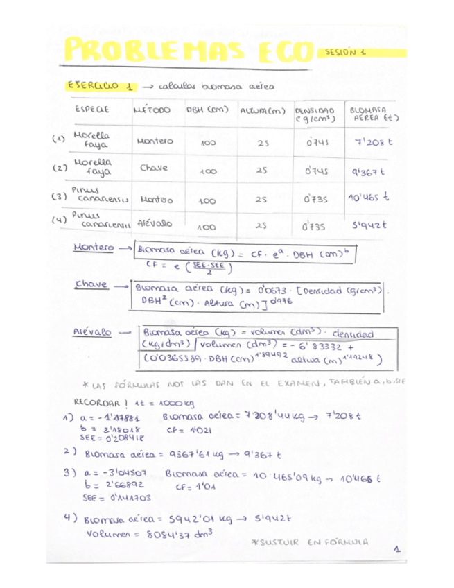 Miniatura del documento PRORLEMAS-ECO-II.pdf