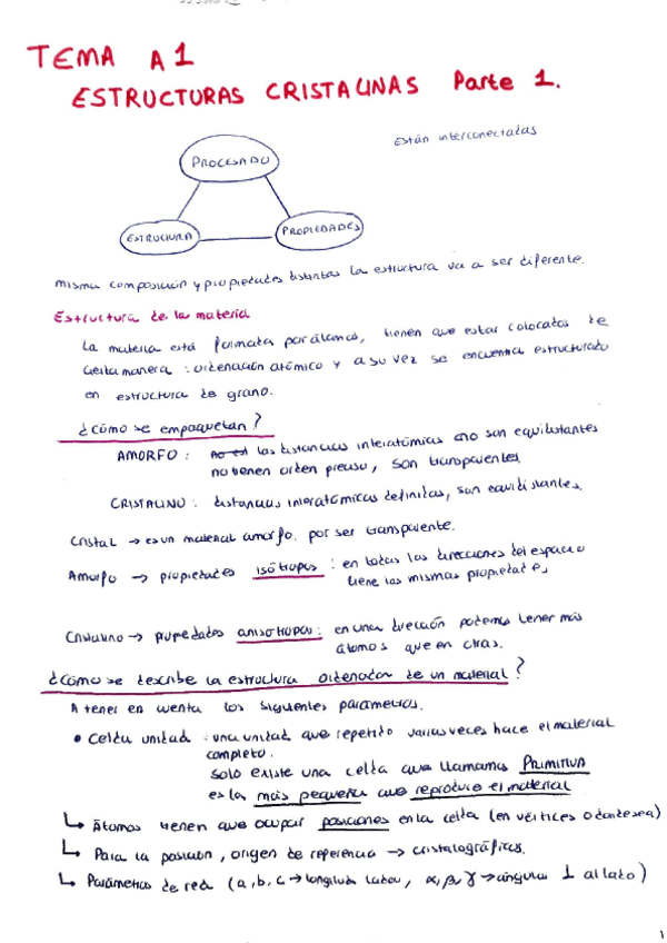 Miniatura del documento Resumen-completo-BLOQUE-A.pdf
