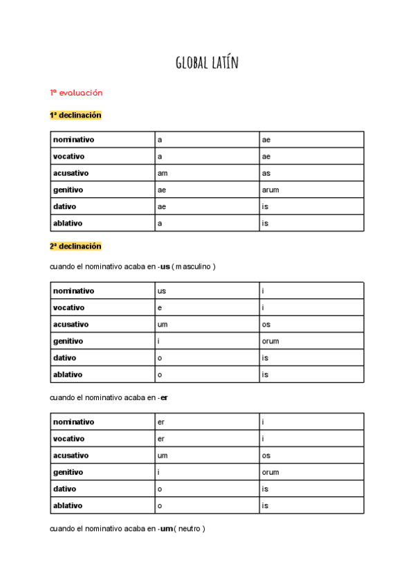 Miniatura del documento Latin-1oBach.pdf
