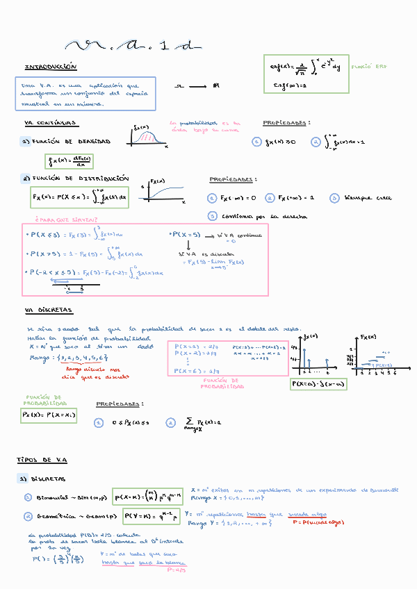 Miniatura del documento T2-VA-1D.pdf