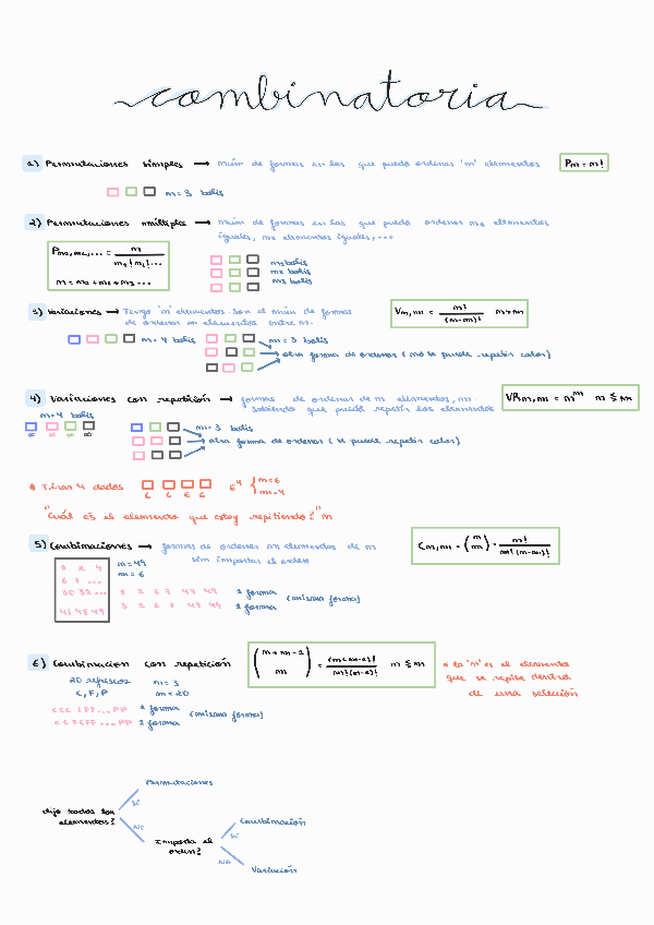 Miniatura del documento T0-Combinatoria-T1-PROBABILIDAD.pdf