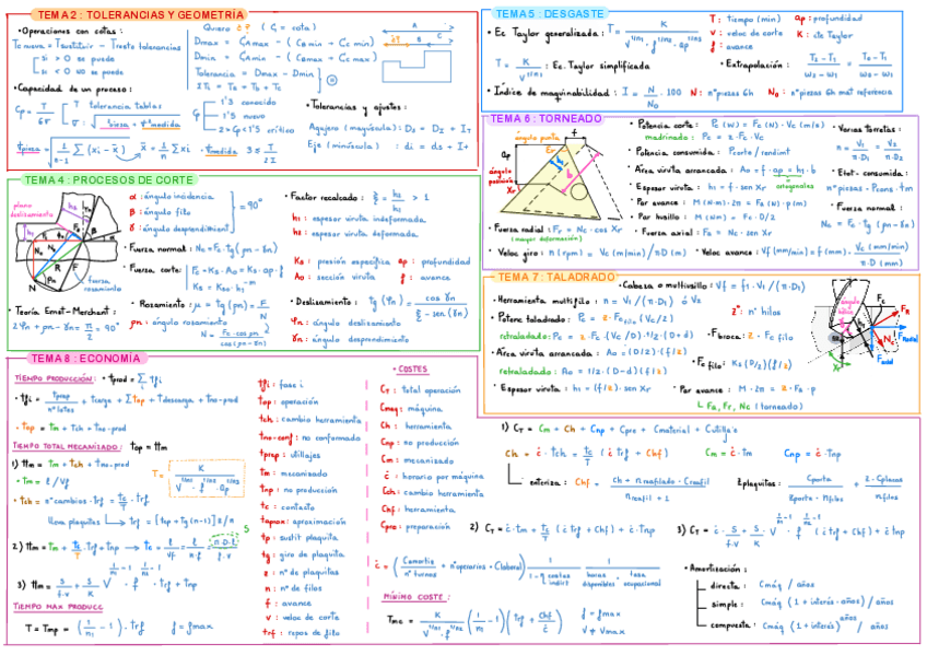 Miniatura del documento Formulario-Pec-1.pdf